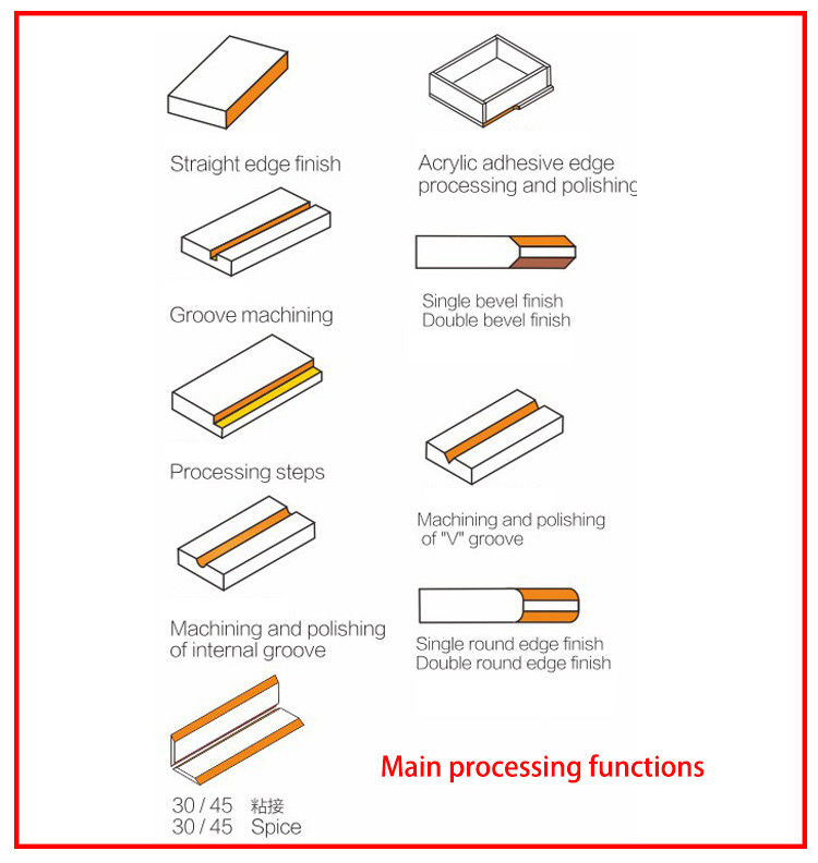 Outils de coupe de fraisage CNC pratiques pour l'industrie, outil de chanfreinage CNC acrylique pour l'acrylique, coupe à grande vitesse