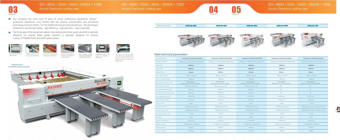 Scie électronique à découper en acrylique SD-3800 avec zone de travail extensible pour une découpe précise du plastique acrylique PMMA PS MS